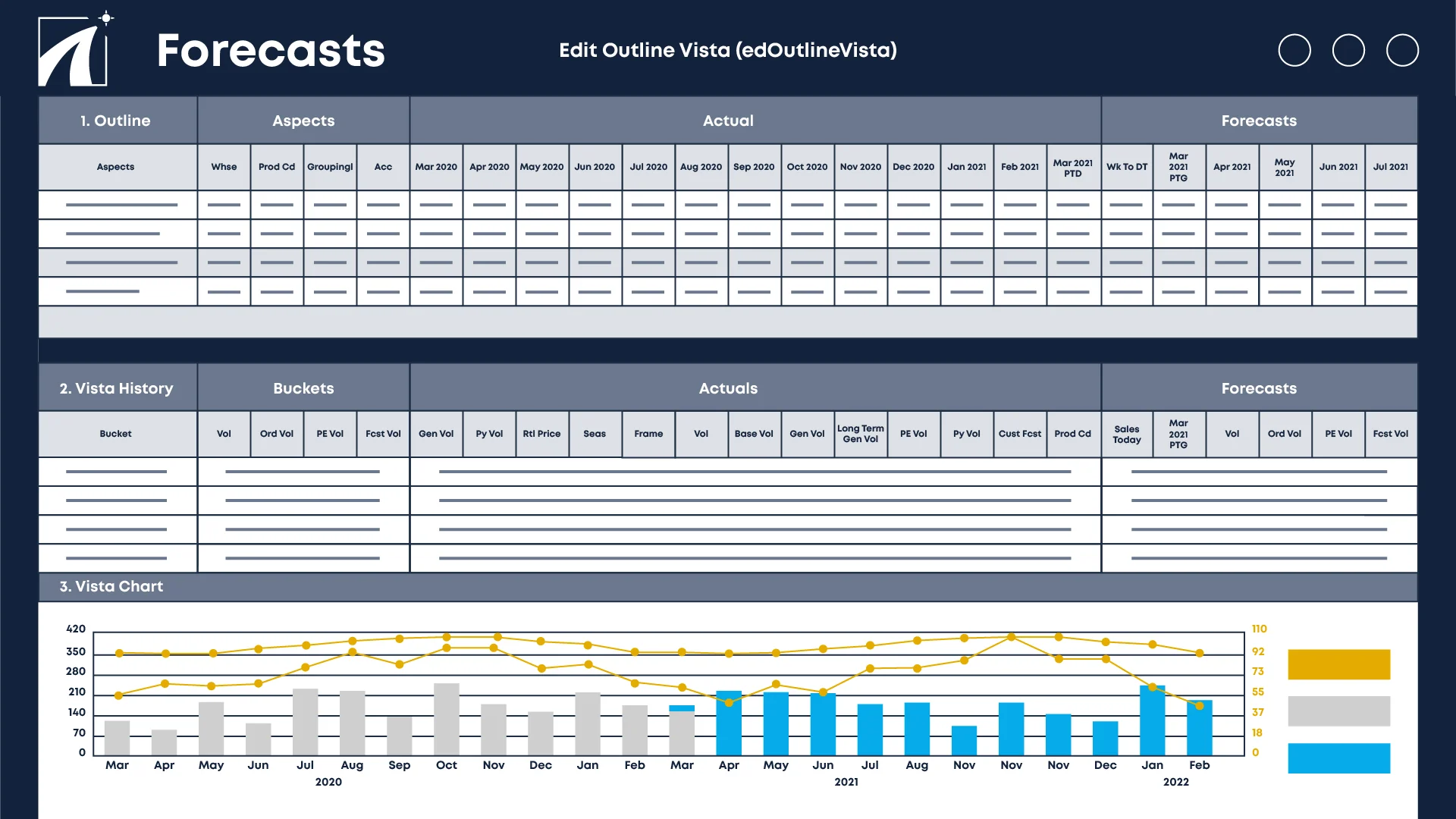 Dashboard screenshot 1